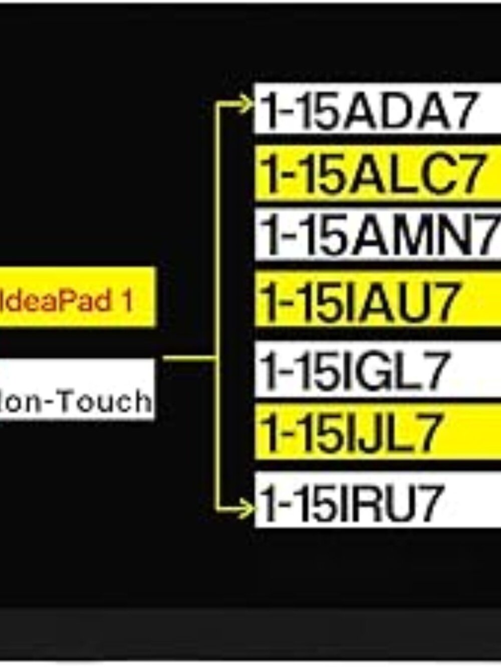 15.6" Replacement for Lenovo Ideapad 1-15ADA7 1-15ALC7 1-15AMN7 1-15IAU7 1-15IGL